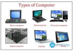 school-chalao-types-image-of-image-computer.jpg